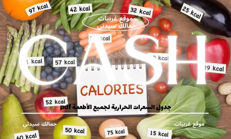 جدول السعرات الحرارية لجميع الأطعمة pdf